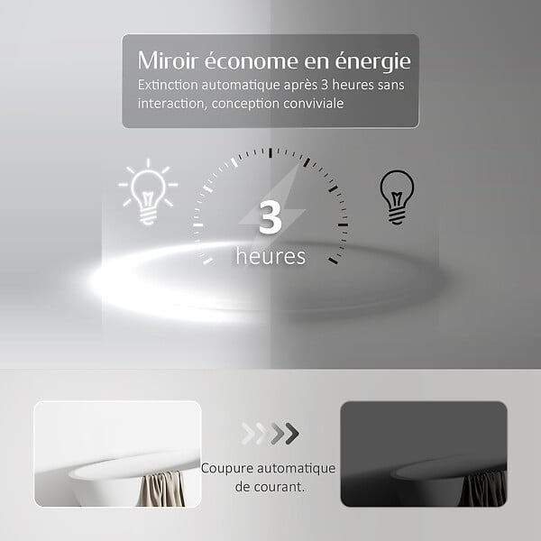 EMKE - EMKE Miroir lumineux salle de bain 120x60cm, Miroir LED avec Interrupteur Tactile, Miroir avec éclairage lumière Blanche Froide - large