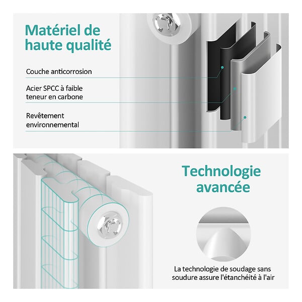 EMKE - EMKE Radiateur Chauffage Central Vertical 63 x 62 cm 805W Double Panneau en Acier Blanc – Radiateur Eau Chaude Mural Design - large