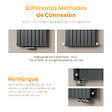 EMKE - EMKE Radiateur Chauffage Central Vertical 160 x 46 cm 1449W Double Panneau en Acier Anthracite – Radiateur Eau Chaude Mural Design - vignette