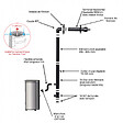 LVZ - Pack Poêle à granules étanche LVZ ALEXA 9 + Kit Conduit sortie Ventouse - - vignette