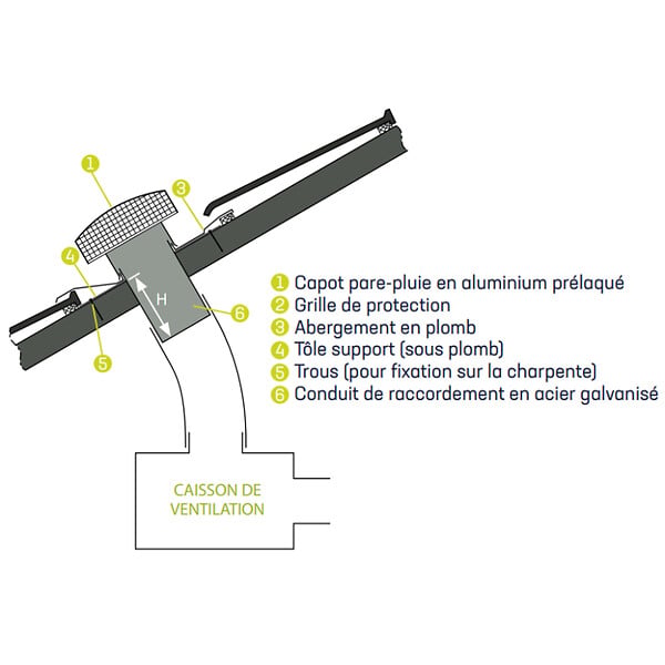 ANJOS - Sortie de toit VMC | chapeau de toiture métallique CTM - Diamètre (mm): 315 - Couleur: Tuile - large