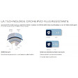 GROHE - Grohe Euphoria 110 Massage Ensemble de douche complet 3 jets (27226AL1) - vignette