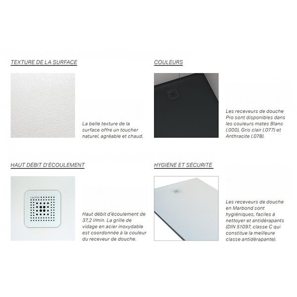 LAUFEN - Laufen Pro Receveur de douche en gel coat Marbond extra-plat carré, évacuation sur le côté 80x80, Anthracite mat H2109500780001 - large