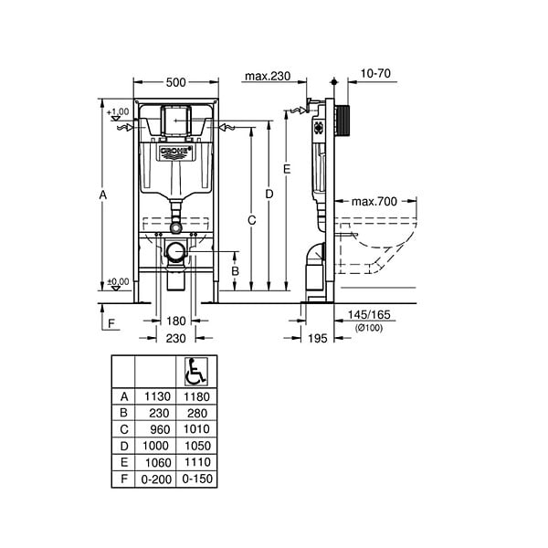 GROHE - Grohe Pack WC Bâti autoportant Solido + WC sans bride SAT fonction bidet thermostatique + Plaque chrome (AUTOPORTANT-SATCLEAN-1) - large