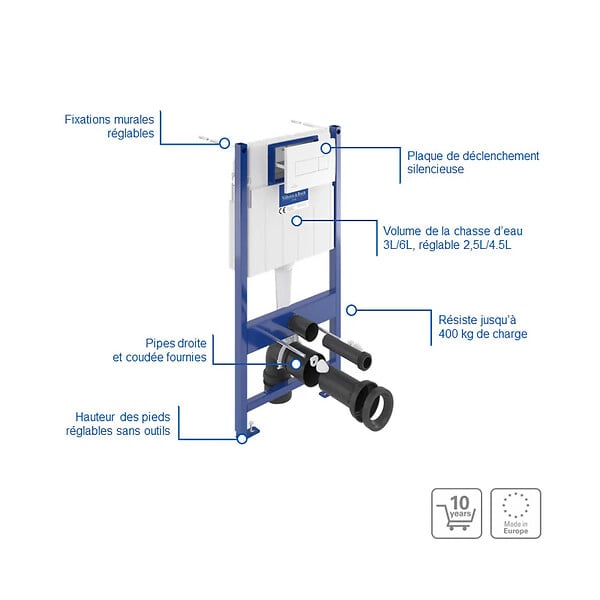 VILLEROY & BOCH - Pack WC bâti-support Villeroy & Boch + WC Porcher sans bride + Abattant + Plaque blanche + habillage (ViConnectPorcher-2-sabo) - large