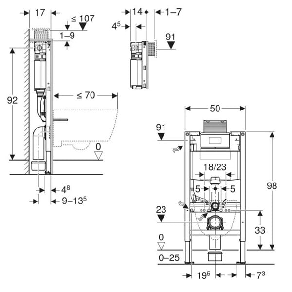 GEBERIT - Geberit Duofix bâti-support à encastrer pour WC suspendu, hauteur 98 cm, installation sur cloison légère (111.030.00.2) - large