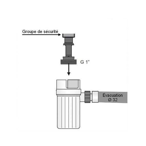 COMAP - Lot de 5 Comap Siphon de groupe de sécurité avec déflecteur 26x34, 32 mm, blanc (887718-GVP5) - large