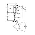 GROHE - Grohe Start mitigeur monocommande évier, chrome (G30530002) - vignette