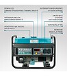 KONNER SOHNEN - Groupe électrogène à essence Könner & Söhnen KS 2900 - vignette