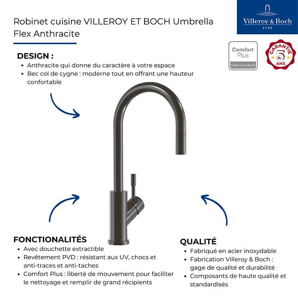 VILLEROY ET BOCH - Robinet cuisine  Umbrella flex anthracite + nettoyant - large