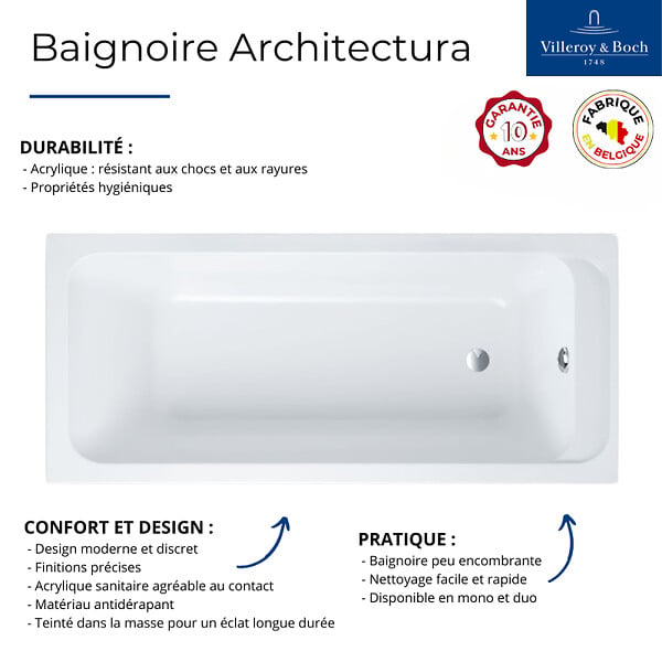 VILLEROY ET BOCH - Baignoire droite Architectura avec pieds acrylique 140 x 70 cm  + Pare bain gauche AURYS Raywall Noir mat - large