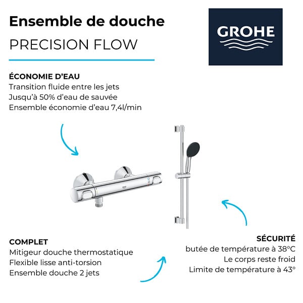 GROHE - Mitigeur douche thermostatique Precision Flow + Ensemble de douche 2 jets avec barre Chromé - large