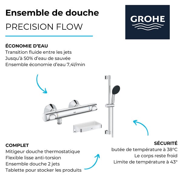GROHE - Mitigeur douche thermostatique Precision Flow + Ensemble de douche Start 2 jets avec barre + Panier douche - large
