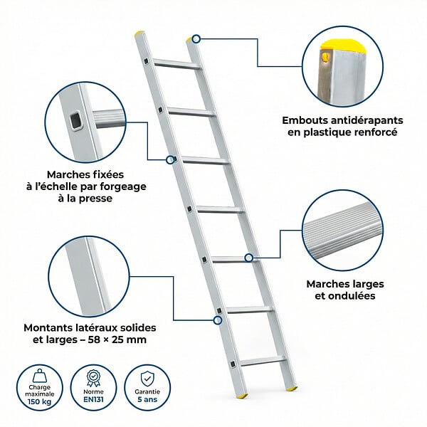 HOSTRÃ–M - Echelle simple StablePro 7 marches en aluminium, légère et durable, hauteur de travail maximale 2,95m, garantie 5 ans, charge maximale 150kg, Hostrom - large