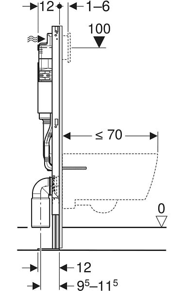 GEBERIT - Geberit Duofix Bâti-support autoportant pour WC suspendu, 112 cm, avec réservoir à encastrer Delta 12 cm (457.565.00.3) - large