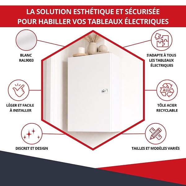 ATOLE - Coffret d'habillage ATOLE 13 modules en acier blanc avec serrure à clef - H 92 x L 34 x P 14 cm - Réf. RCH400GSS - large
