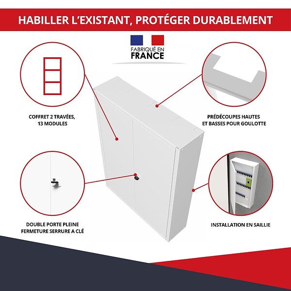 ATOLE - Coffret d'habillage ATOLE en acier blanc avec serrure à clé pour tableaux électriques double - H 117 x L 58,5 x P 16 cm - Réf. RCH2T616GSS - large