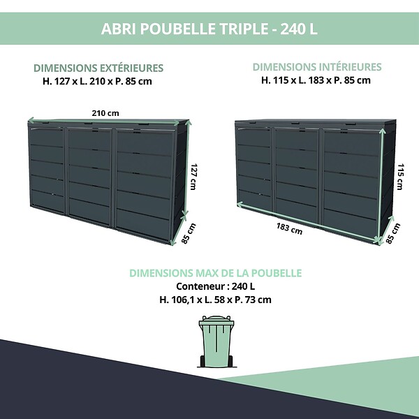 ATOLE - Cache poubelle extérieur triple en acier galvanisé - Abri poubelle pour 3 conteneurs 240 Litres - Anthracite RAL7016 - large