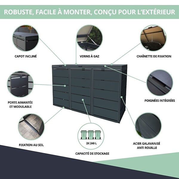 ATOLE - Cache poubelle extérieur triple en acier galvanisé - Abri poubelle pour 3 conteneurs 240 Litres - Anthracite RAL7016 - large
