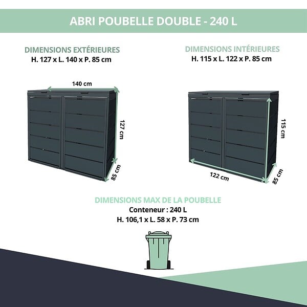 ATOLE - Cache poubelle extérieur double en acier galvanisé - Abri poubelle pour 2 conteneurs 240 Litres – Gris Anthracite RAL7016 - large
