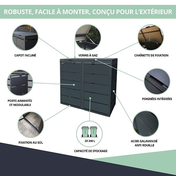 ATOLE - Cache poubelle extérieur double en acier galvanisé - Abri poubelle pour 2 conteneurs 240 Litres – Gris Anthracite RAL7016 - large