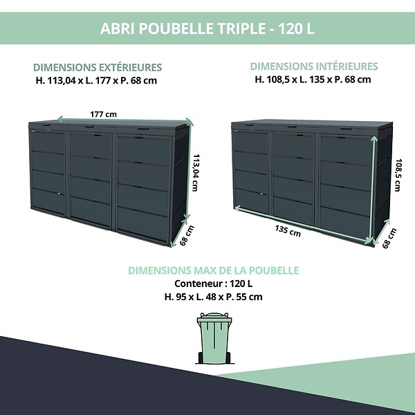 ATOLE - Cache poubelle extérieur triple en acier galvanisé - Abri poubelle pour 3 conteneurs 120 Litres - Anthracite RAL7016 - large
