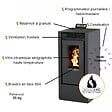 INTERSTOVES - Pack Poêle à granules MARINA 14 Etanche Canalisable + Kit Conduit Ventouse (sortie façade) - - vignette