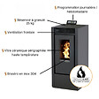 INTERSTOVES - Pack Poêle à granules MARINA 14 Etanche + Kit Conduit Vertical 80/125 - - vignette