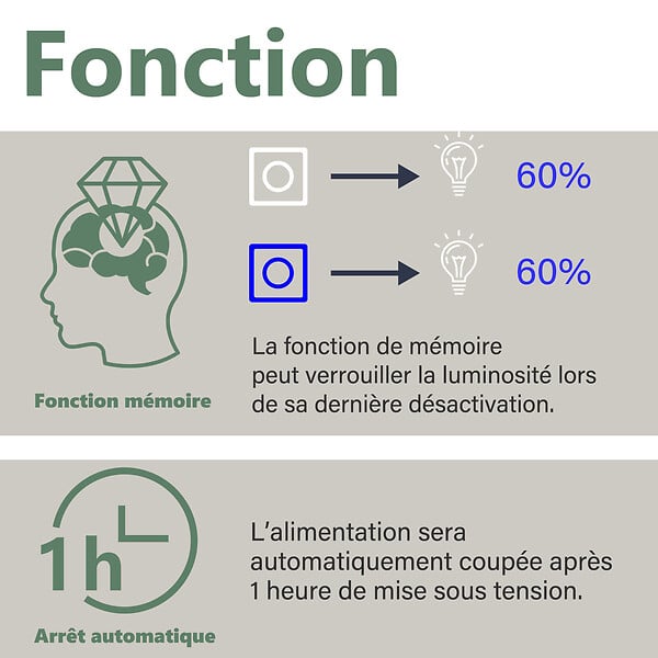 AICA SANITAIRE - Miroir Salle de Bain rond LED 90x90 cm - Anti-Buée, Bluetooth, Horloge, Installation Murale Facile - large