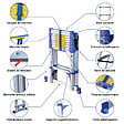 HOSTRÃ–M - Escabeau 10 marches telescopique EXTENDACT10, Echelle telescopique 2.9m+2.6m, escabeau pliable télescopique, H max travail 4,4m, Garantie 5ans Hostrom - vignette