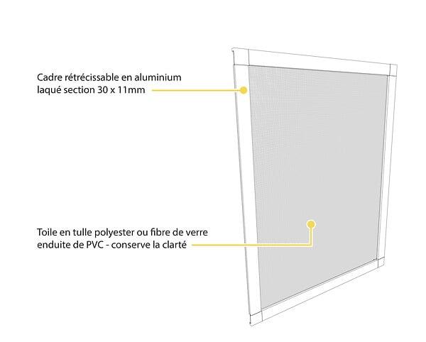 AVOSDIM - Moustiquaire Cadre Fenêtre 130 x 150 cm Recoupable Gris Anthracite – Aluminium & Toile Polyester – Anti-Insectes - large