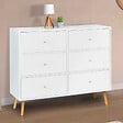 ID MARKET - Commode 6 tiroirs EMMIE 110 cm scandinave blanc - vignette