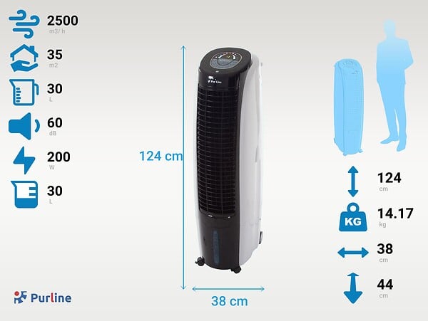 PURLINE - Rafraichisseur d'air par évaporation à débit élevé 6 vitesses - large