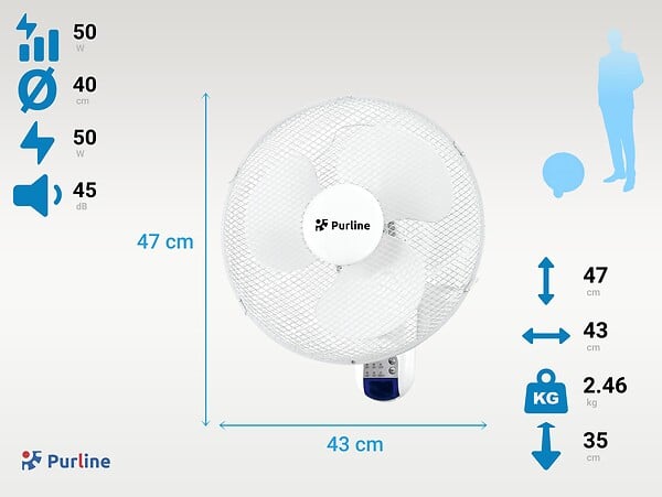 PURLINE - Ventilateur mural numérique avec commande - large