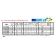 THERMADOR - Ballon préparateur d'eau chaude sanitaire inox 300 L 1 échangeur - THERMADOR - PECSI0300HE - vignette