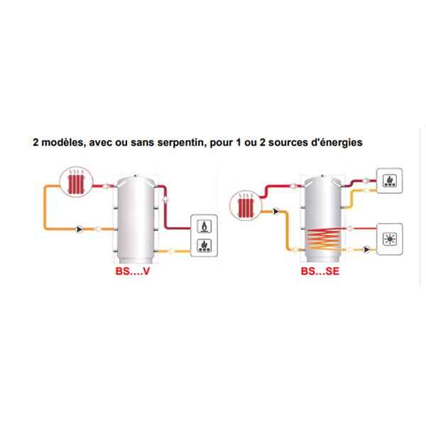 THERMADOR - Ballon de stockage pour chauffage 500 L sans échangeur - THERMADOR - BS0500VHE - large