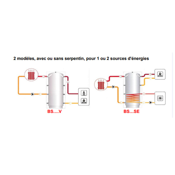 THERMADOR - Ballon de stockage pour chauffage 800 L sans échangeur - THERMADOR - BS0800VHE - large