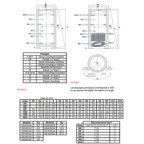 THERMADOR - Ballon de stockage pour chauffage 800 L sans échangeur - THERMADOR - BS0800VHE - large