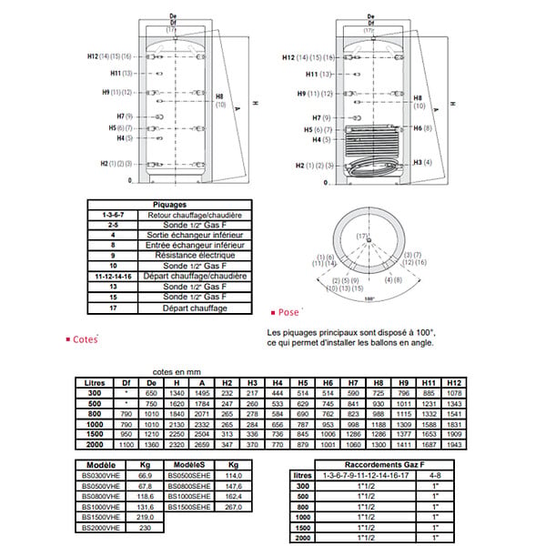 THERMADOR - Ballon de stockage pour chauffage 1000 L sans échangeur - THERMADOR - BS1000VHE - large