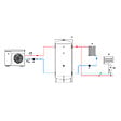 THERMADOR - Ballon de stockage pour circuit primaire eau chaude ou froide 4000 L - THERMADOR - BREV4000HE - vignette