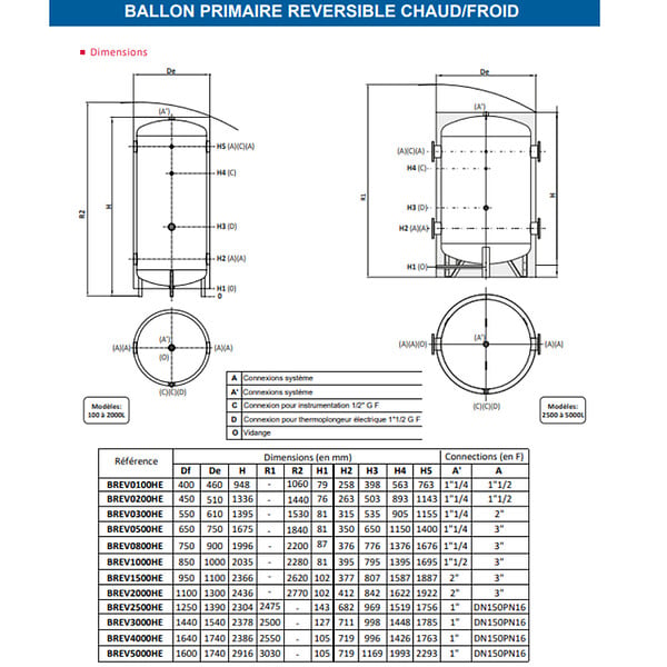 THERMADOR - Ballon de stockage pour circuit primaire eau chaude ou froide 300 L - THERMADOR - BREV0300HE - large