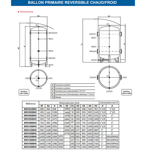 THERMADOR - Ballon de stockage pour circuit primaire eau chaude ou froide 3000 L - THERMADOR - BREV3000HE - large