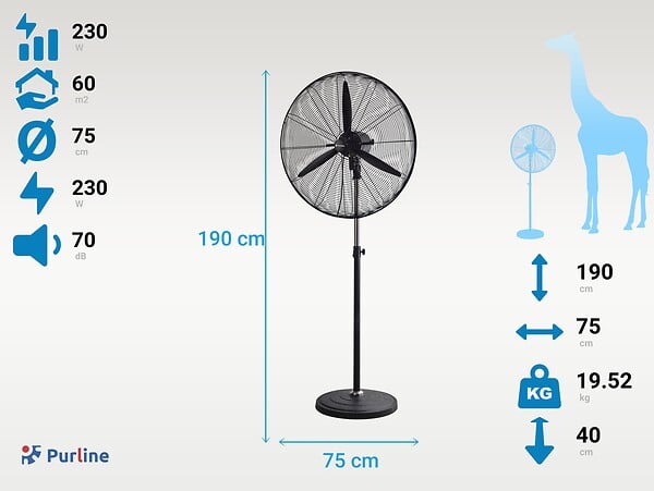 PURLINE - Ventilateur industriel 230W avec lames en aluminium - large