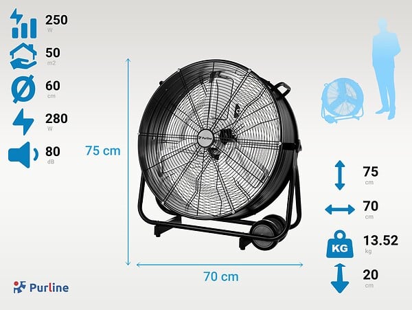 PURLINE - Ventilateur de sol industriel 250W avec pales en aluminium - large