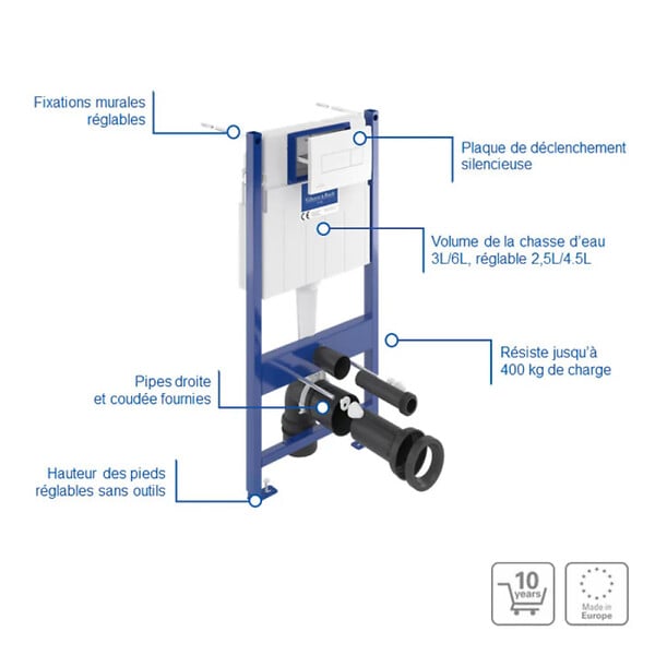 VILLEROY & BOCH - Pack WC bâti-support sol-mur + WC sans bride Ceramia PixL avec abattant SoftClose + plaque (VBCEPXWT02-FR) - large