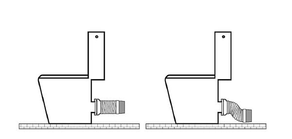 CETA - Raccord WC extensible MULTIDROIT - Extensibilité: 180-380mm - raccordement canalisation Ø 93 et 100 mm - large