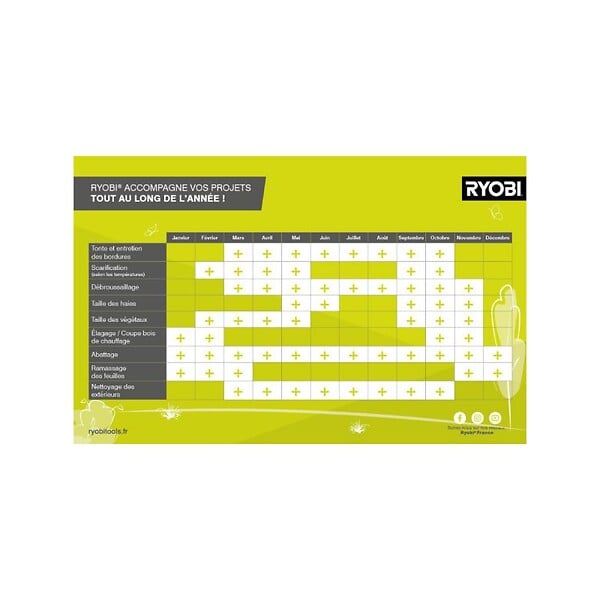 RYOBI - Harnais baudrier Vertebrae™ RYOBI RAC805 universel  pour élagueurs et taille-haies sur perche toutes marques - large