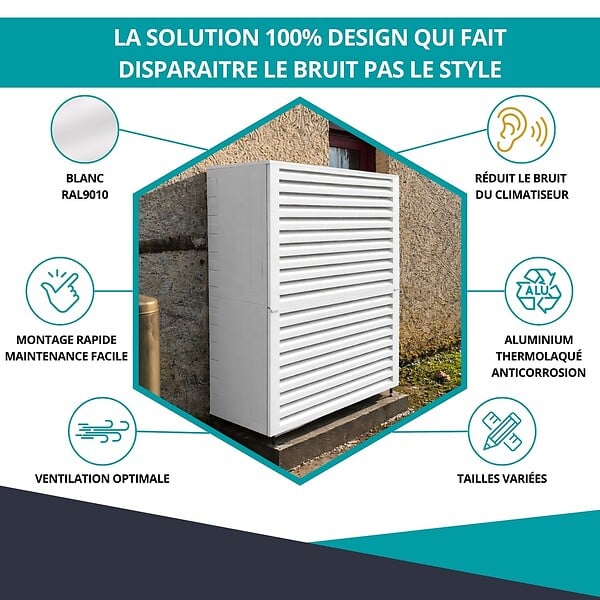 ATOLE - Cache climatiseur, acoustique ATOLE en Aluminium Thermolaqué - Taille 4 : H. 157 x L. 100 x P. 84 cm - Blanc - large