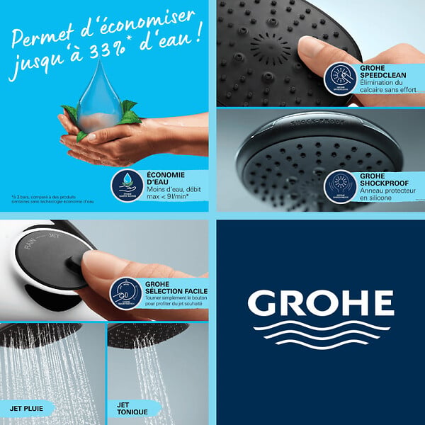 GROHE - Mitigeur bain mécanique Bauloop avec ensemble de douche Vitalio Start avec colonnettes - large
