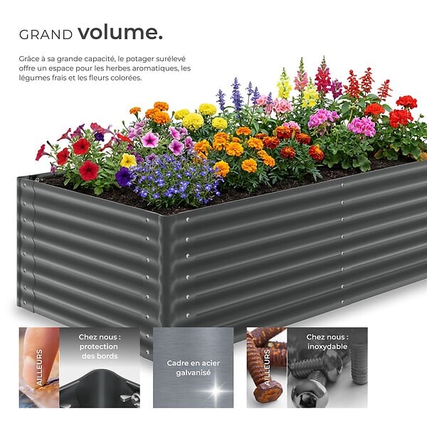 TECTAKE - Bac à fleurs surélevé anthracite en acier galvanisé 200x100x62cm 1200L jardinière potager ergonomique drainage ouvert culture légumes - large